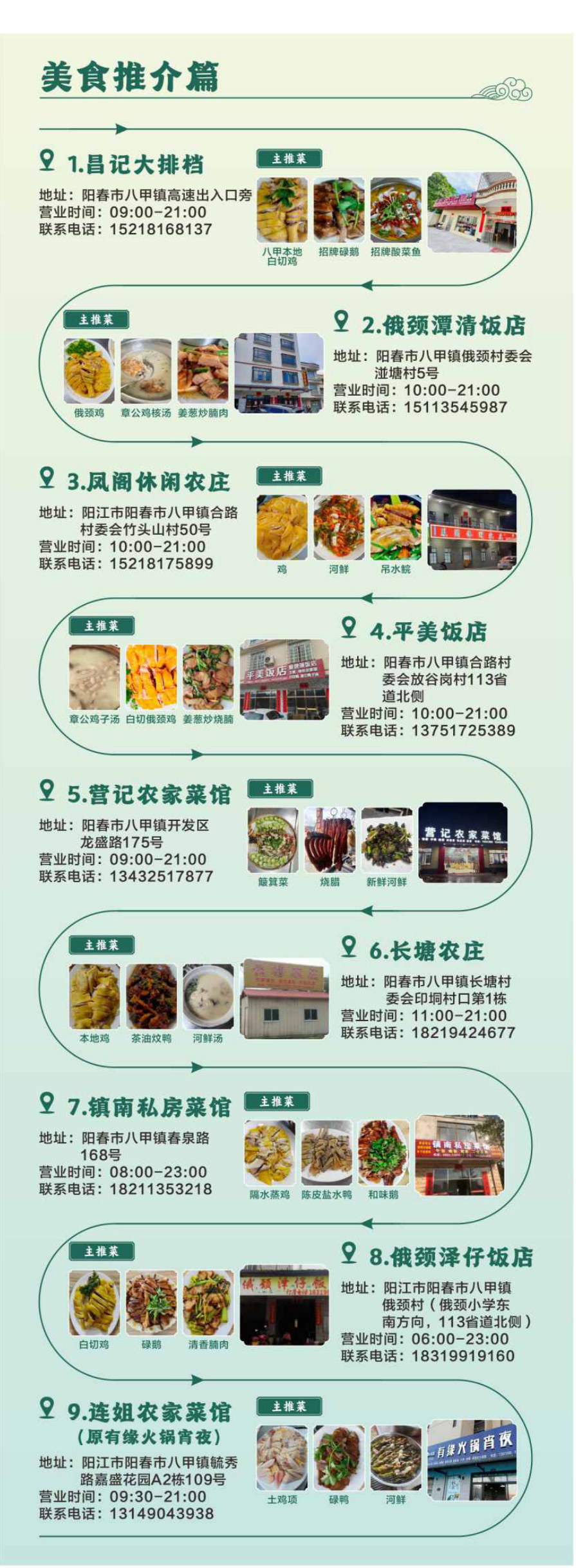 推介手册